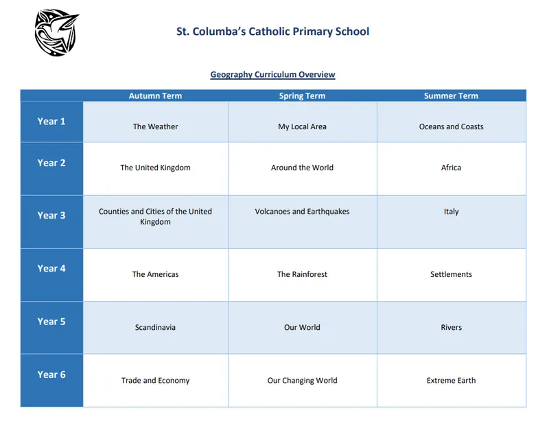Geography Curriculum Overview
